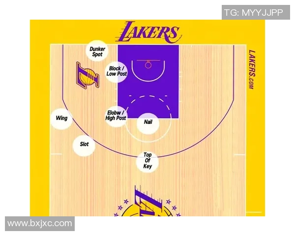 上海篮球队技术解析：从战术布局到球员技能的全面探讨